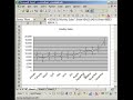 Add Y Error Bars to Charts and Graphs in Excel