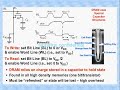 RAM Basics 4