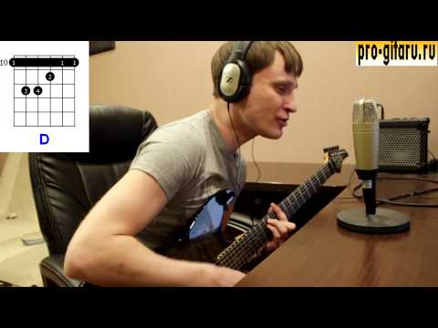 Урал Байкер Блюз Табы Guitar Pro 4