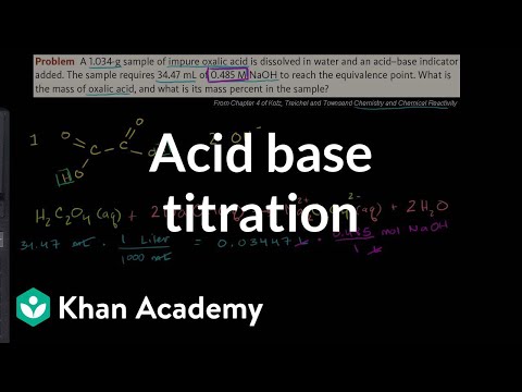 What is produced when a base is dissolved in water?