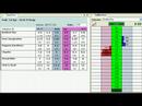 Betfair trading - Betgizmo
