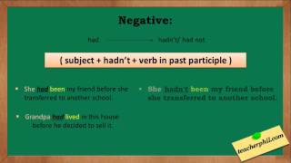 Past Perfect Tense English Grammar