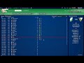 Zagrajmy w... "Football Manager 2013" #15: Golimy frajerów
