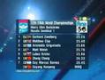 2007 World Championships 50m Back semi's