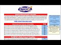 Business Networking ROI Calculator from www.theresultsacademy.com