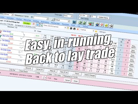 Betfair in play trading strategies