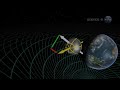 ScienceCasts: Space-Time Vortex