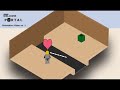 Blockland Portal