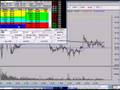 Daytrade Scalp