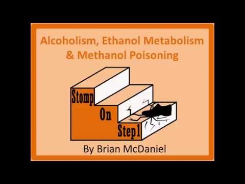 how to turn ethene into ethanol