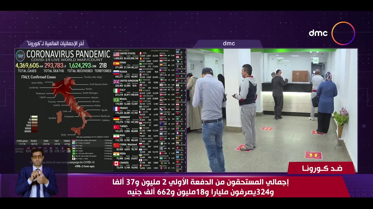 نشرة ضد كورونا - غدا.. آخر موعد لاستكمال صرف الدفعة الأولى للمتخلفين من منحة الرئيس السيسي
