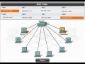 CCNA 3 - Part 2 - Basic Switch Concepts and Configuration