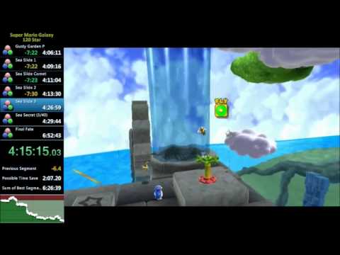 how to run in mario