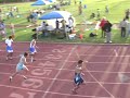 4by 4 League Finals