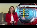 KTNV Channel 13 Action News at 5 Open