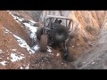 Просмотр видео