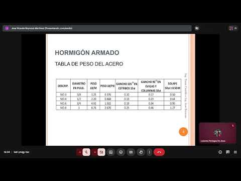 Clase 5 18 03 2026