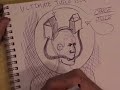 What Is Industrial Design?