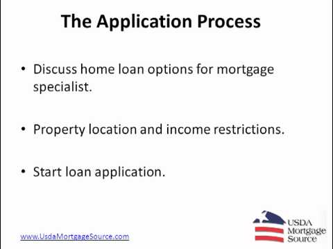 how to apply for home loan