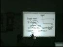 AP Microeconomics Review for Unit 6 - Part 8