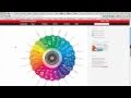 How to use twitter for business intelligence (travel, safety, security, markting) Tony Ridley