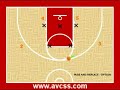 Basketball - Offense Option \"Pass and Replace\" Basketball - Offense Option \"Pass and Replace\"