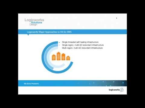 how to provide high availability for mobile applications