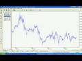 forex w andrews 07192008