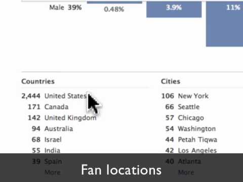 how to measure fb engagement