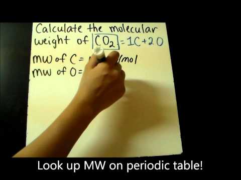 how to calculate weight