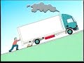 Holset - How a Turbocharger Works Holset - How a Turbocharger Works