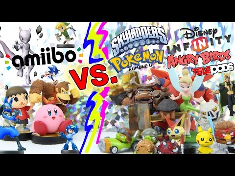 how to perform the initial setup for the amiibo