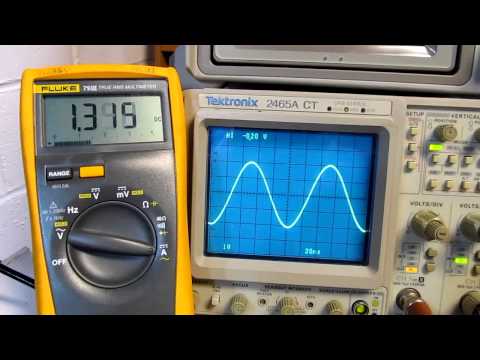 how to calculate rf values example
