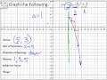 Parabolas with h and k vertex V(h,k) - Part 3
