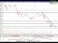videos de 231108.wmv