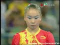 retired gymnasts 2009-2010 part 1
