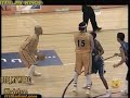 ittihad (KSA) basketball team 2006-2007