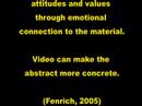 Intructional Video Intructional Video