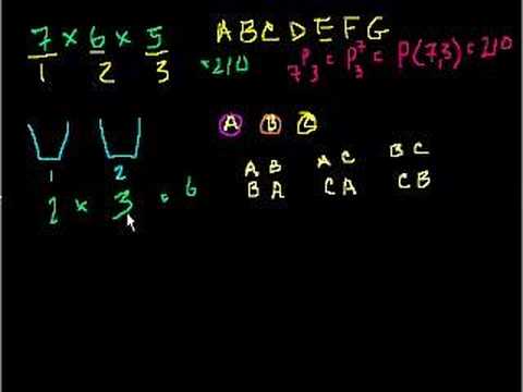 Probability and statistics: Probability and combinatorics