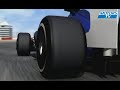 Icon for Post #Circuit preview F1 Abu Dhabi Marina Bay