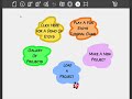 Version de Desarrollo Sugar Etoys Version de Desarrollo Sugar Etoys
