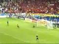 videos de All of spains euro 2008 goals