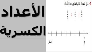 الرياضيات السادسة إبتدائي - الأعداد الكسرية تمرين 6