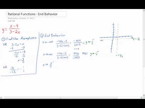 how to determine end behavior