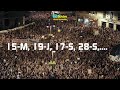Manifestación 15 Octubre. World Revolution. No te quedes en casa, únete!!!! Habrá manifestaciones en cientos de ciudades alrededor del mundo. Valencia: 18:00h Plaza San Agustín Indignados de varios pueblos y barrios de Valencia acudirán juntos a la manifestación, desde varios puntos. Todos nos encontraremos a las 18:00h en la Plaza de San Agustin, donde empezará la gran manifestación: United for Global Change. Indignados de todo el mundo mostraremos que no estamos solos!!!!! www.15mhorta-albufera.org