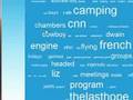 Using Twitter + Related Services