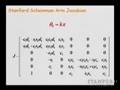 Lecture 8 | Introduction to Robotics