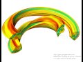 Gyrokinetic plasma flux tube simulation by GKW