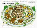 La Fenice Domina Server 2 t3