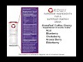 Why join efusjon vemma verve evolv zrii mandura ytb?  XOWii Business Overview by Team Likwid Energy